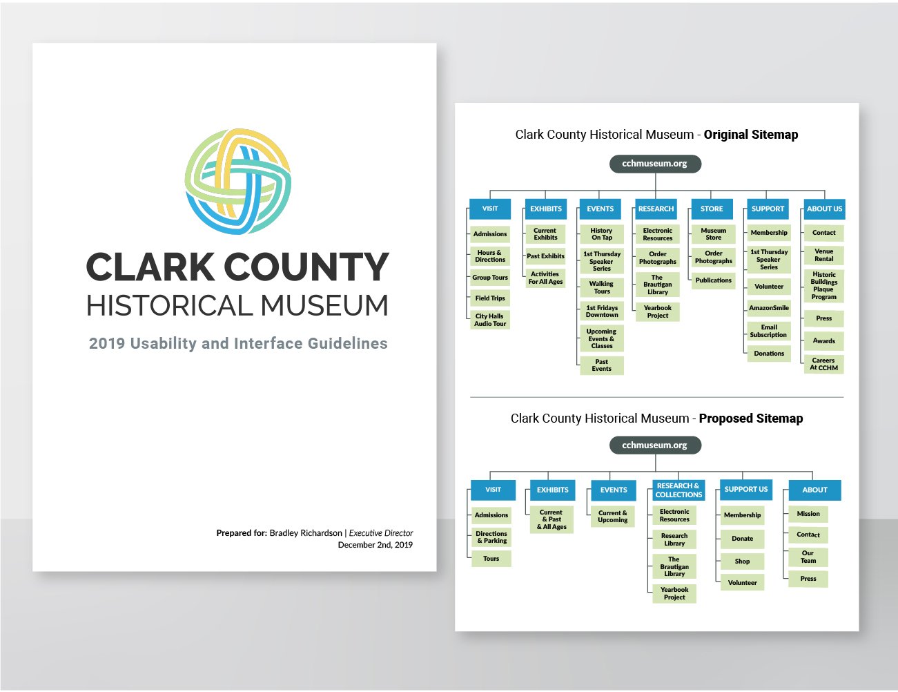 Clark County Historical Museum 2019 Usability and Interface Guidelines report cover